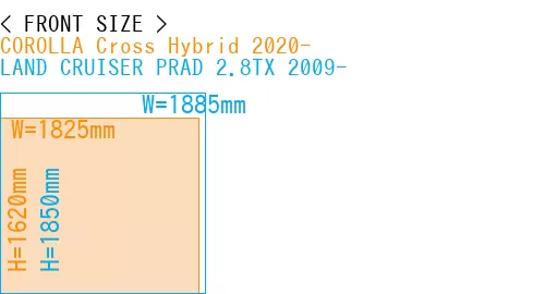#COROLLA Cross Hybrid 2020- + LAND CRUISER PRAD 2.8TX 2009-